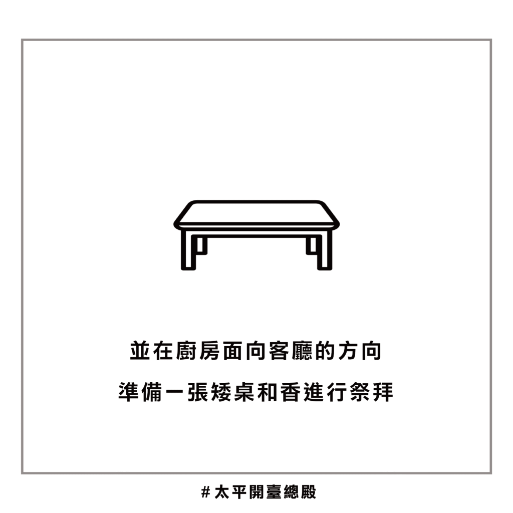 QA11 粉絲提問